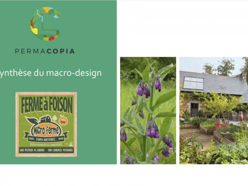 Aide à la conception d'une microferme biologique