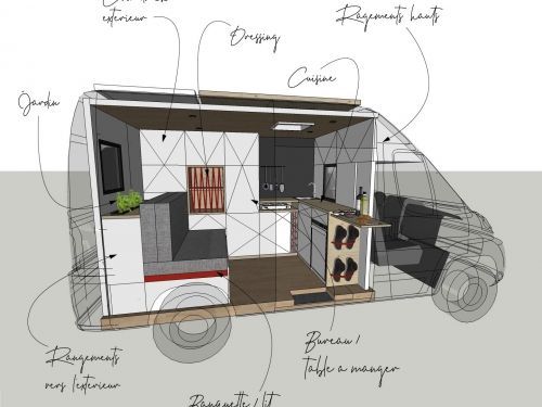 Le BAM - Bureau d'Architecte(s) Mobile