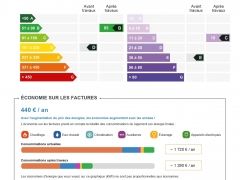 Réno éner d'une maison de 100 m² et une SdB, a des Glycines