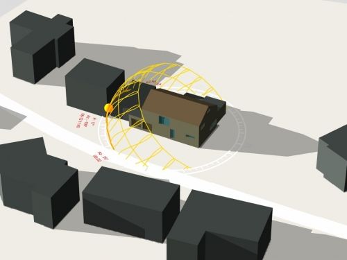 Simulation dynamique Habitation de 10 ans