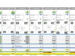 Définition système de ventilation, en rénovation