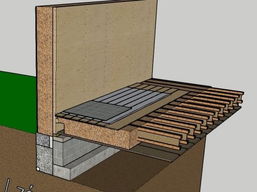 Conception de plancher isolé avec du miscanthus permettant un niveau passif avec calcul des ponts thermiques