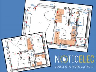 Réalisation d'un schéma d'implantation