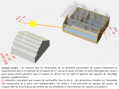 Maison Bois Terre Paille (technique GREB)